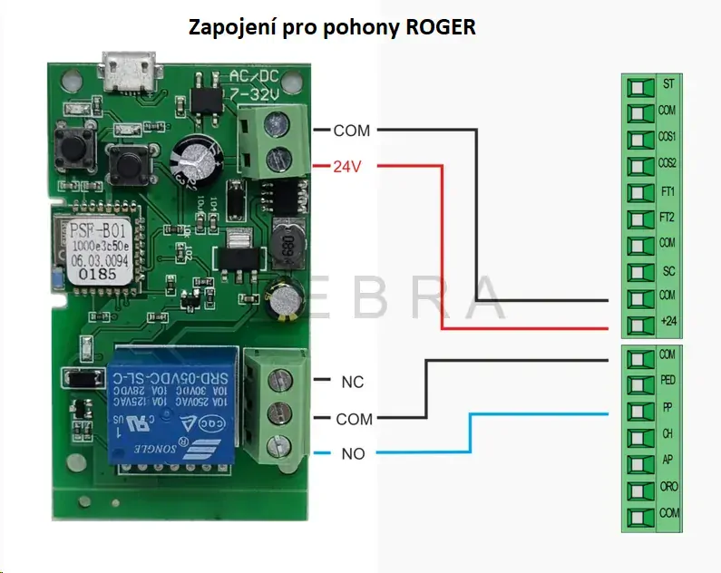 Wifi modul s RF příjímačem