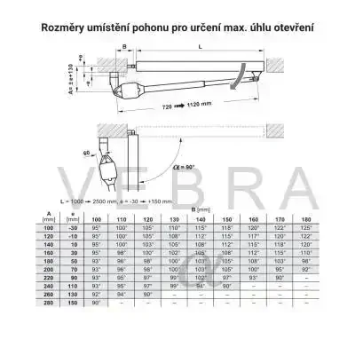 Hörmann RotaMatic PL2 - sestava pohonů pro 2-křídlé brány do 8 m